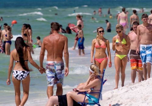 Everything You Need to Know About Sun Hats, Sunglasses, and Sunscreen in South Padre Island TX